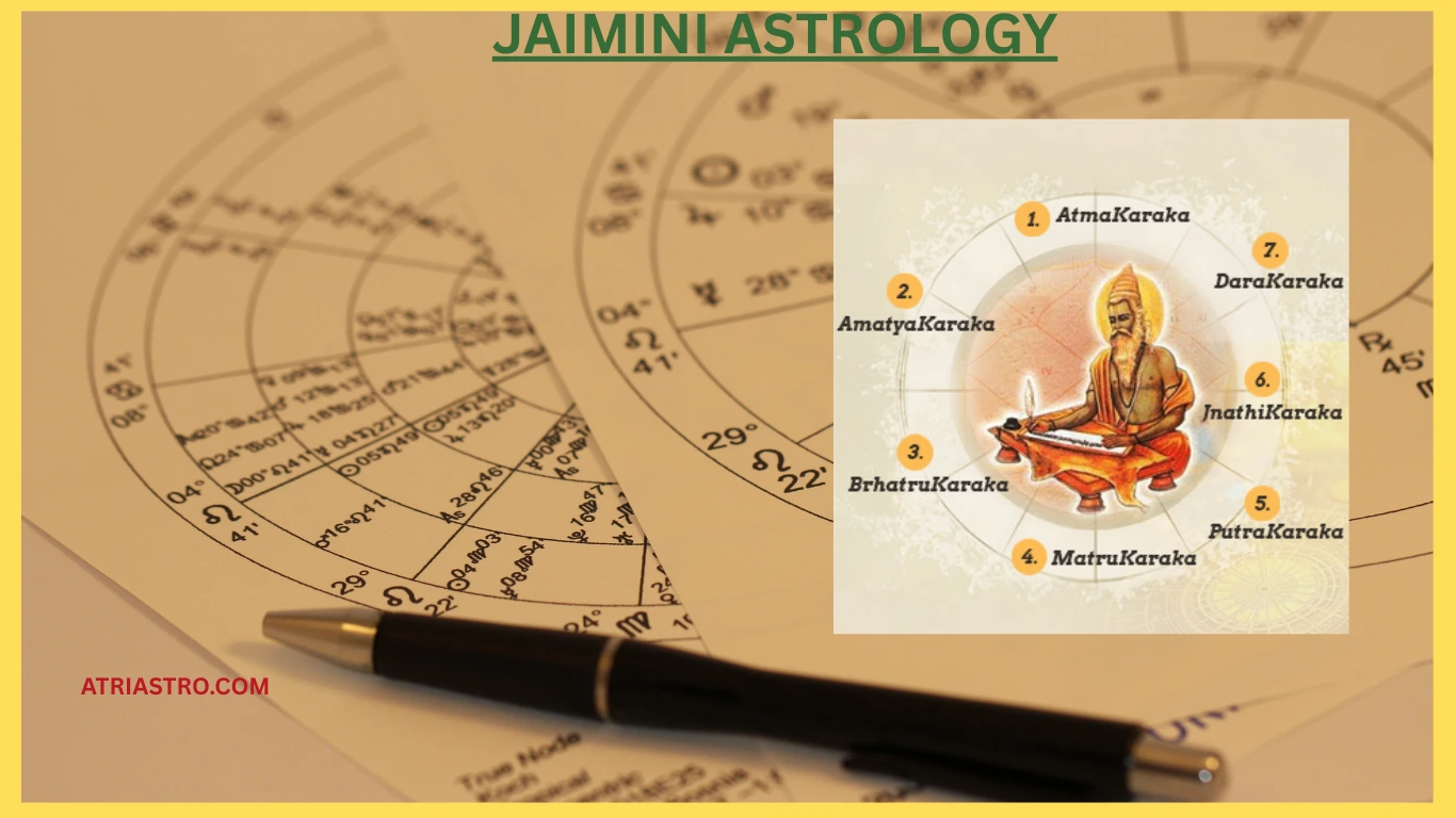 Jaimini Astrology Planet Degree